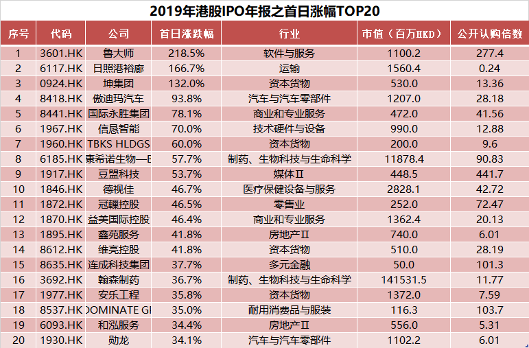 新澳门彩最新开奖记录,新澳门彩最新开奖记录，探索与解析