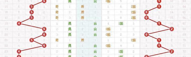 澳门必中一码内部公开发布,澳门必中一码内部公开发布，揭秘彩票背后的秘密