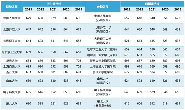 资讯 第34页
