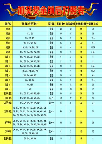 快评 第29页