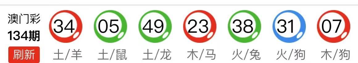 快评 第6页