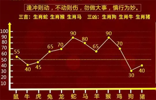 百科 第2页